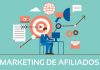 Todo sobre el marketing de afiliación marketing de afiliados